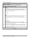 Installation Manual - (page 225)