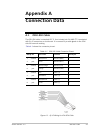 Installation And Operation Manual - (page 133)