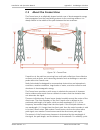 Installation And Operation Manual - (page 153)