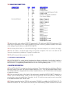 Technical Specifications - (page 5)