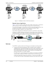 Installation And Operaion Manual - (page 18)