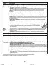 Use & Care Manual - (page 44)