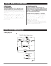 Installer's And Owner's Manual - (page 12)