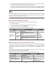 Configuration Manual - (page 190)