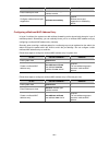 Configuration Manual - (page 322)
