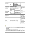 Configuration Manual - (page 426)