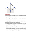 Configuration Manual - (page 439)