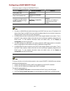 Configuration Manual - (page 514)