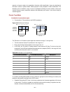 Configuration Manual - (page 538)