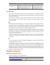 Configuration Manual - (page 579)