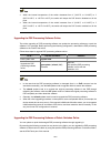 Configuration Manual - (page 621)