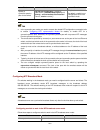 Configuration Manual - (page 652)