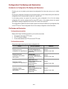 Configuration Manual - (page 717)