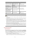 Configuration Manual - (page 740)
