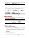 Configuration Manual - (page 821)