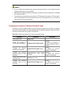 Configuration Manual - (page 837)