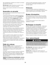 Use & Care Manual - (page 40)