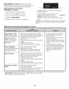 Use & Care Manual - (page 65)