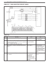 User Manual - (page 254)
