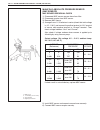 User Manual - (page 409)
