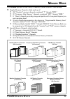 Operating Manual - (page 35)