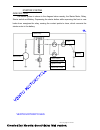 Service Maintenance Manual - (page 97)