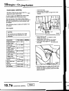 Repair Manual - (page 157)