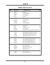 Owner/operator's Manual & Parts List - (page 17)