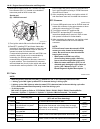 Service Manual - (page 68)