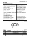 Service Manual - (page 557)