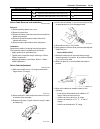 Service Manual - (page 635)