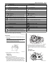 Service Manual - (page 723)