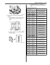 Service Manual - (page 729)