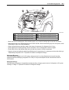 Service Manual - (page 827)