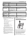 Service Manual - (page 835)