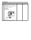 Service Manual - (page 896)