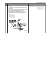 Service Manual - (page 903)
