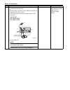Service Manual - (page 912)