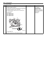 Service Manual - (page 920)
