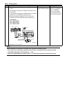 Service Manual - (page 922)