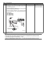 Service Manual - (page 926)
