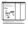 Service Manual - (page 930)