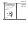 Service Manual - (page 935)