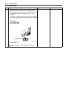 Service Manual - (page 946)