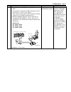 Service Manual - (page 947)