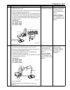 Service Manual - (page 951)
