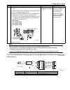 Service Manual - (page 969)