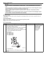 Service Manual - (page 970)