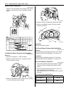Service Manual - (page 1118)