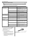 Service Manual - (page 1154)